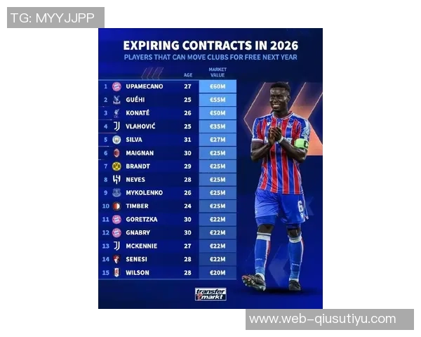 英超俱乐部身价新排名阿森纳曼城虽下跌依旧领先曼联被纽卡超越引关注