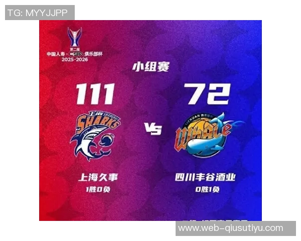 四川队全华班出战金牛CBA俱乐部杯对手分析及战术解读 四川队全华班出战金牛CBA俱乐部杯对手分析及战术解读